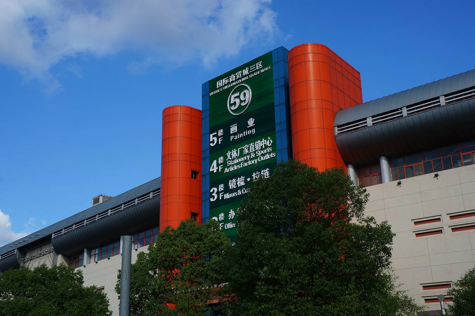 Yiwu International Trade Mart, China